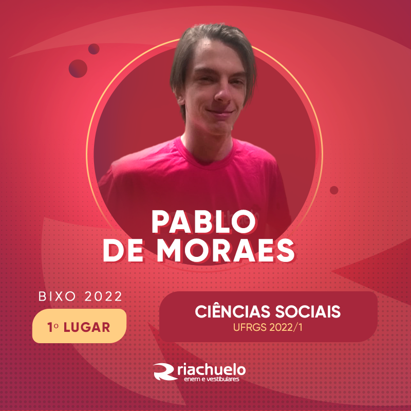 Ciências Sociais / 1º Semestre / 2022